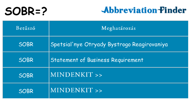 Mi a(z) sobr állni