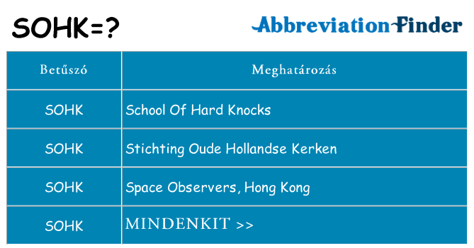 Mi a(z) sohk állni
