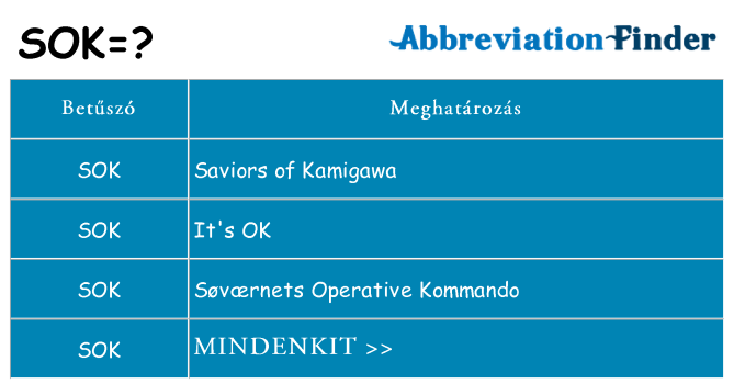 Mi a(z) sok állni