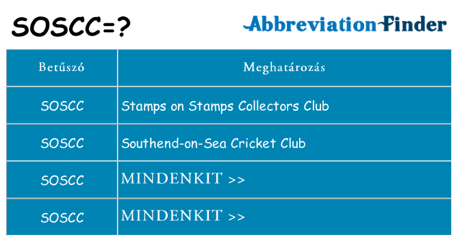 Mi a(z) soscc állni