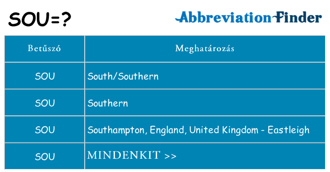 Mi a(z) sou állni