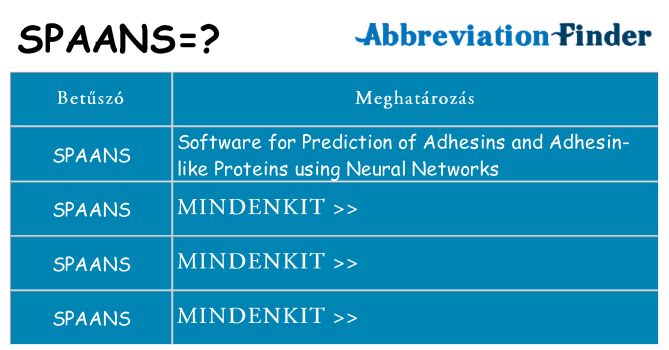 Mi a(z) spaans állni