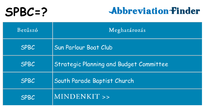 Mi a(z) spbc állni