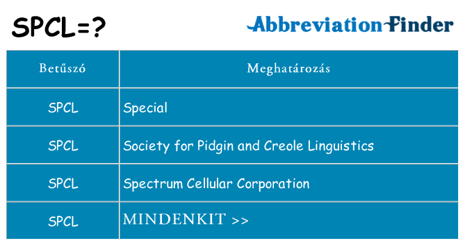 Mi a(z) spcl állni