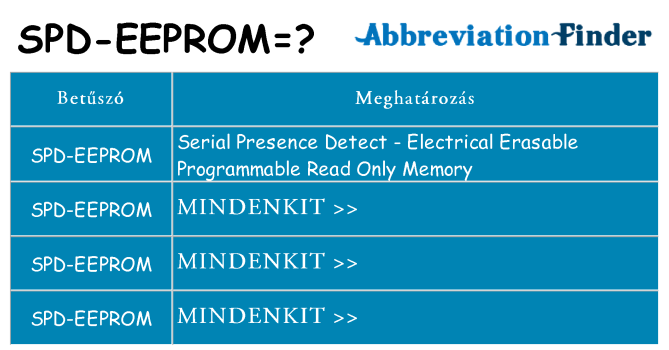 Mi a(z) spd-eeprom állni