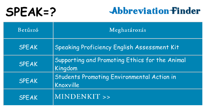 Mi a(z) speak állni