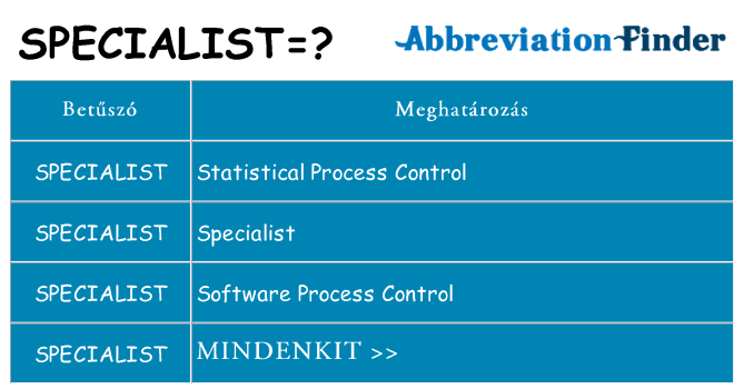 Mi a(z) specialist állni