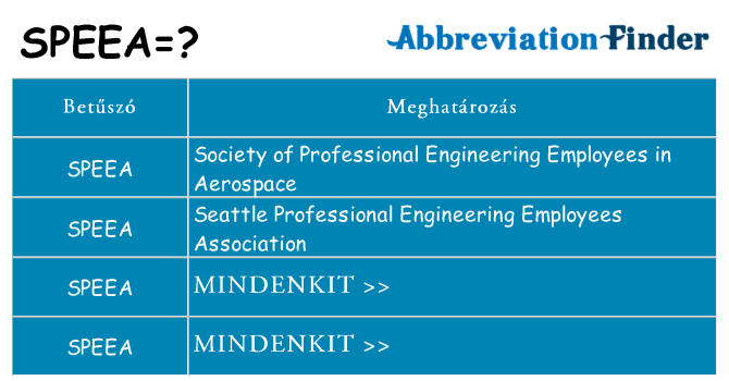 Mi a(z) speea állni