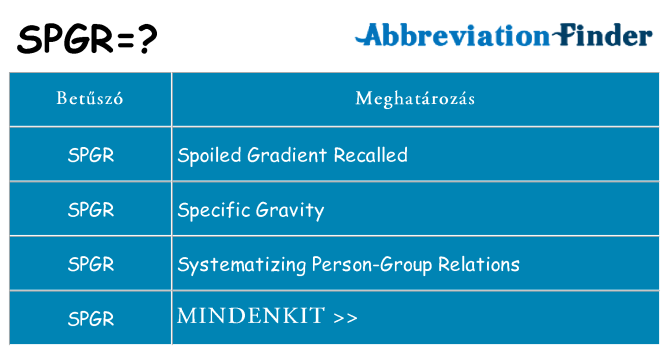 Mi a(z) spgr állni