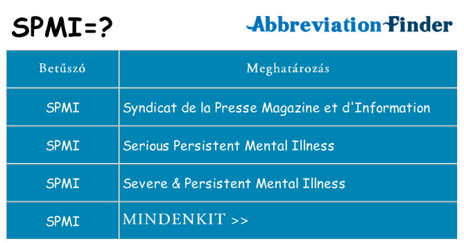 Mi a(z) spmi állni
