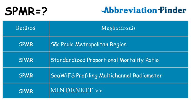 Mi a(z) spmr állni