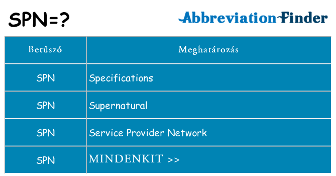 Mi a(z) spn állni