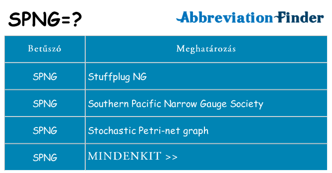Mi a(z) spng állni
