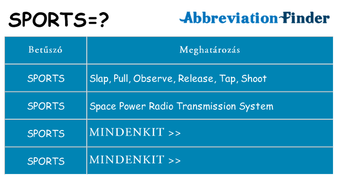 Mi a(z) sports állni
