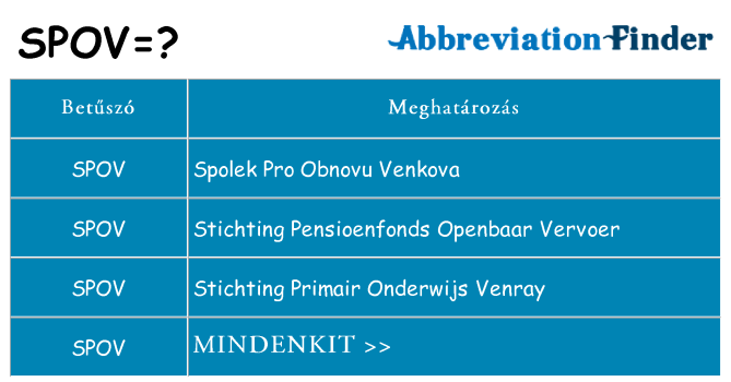 Mi a(z) spov állni