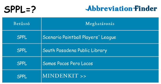 Mi a(z) sppl állni
