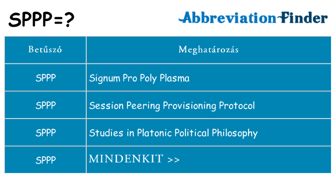 Mi a(z) sppp állni