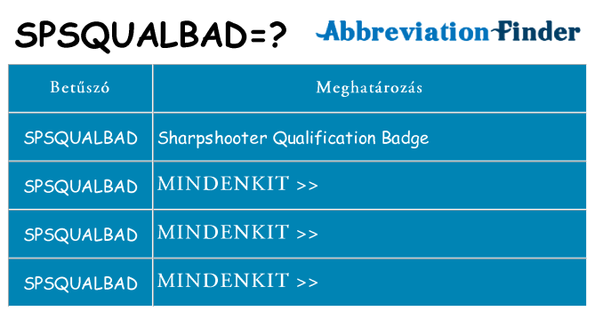 Mi a(z) spsqualbad állni