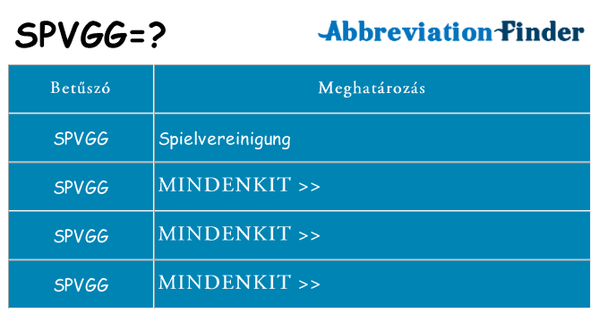 Mi a(z) spvgg állni
