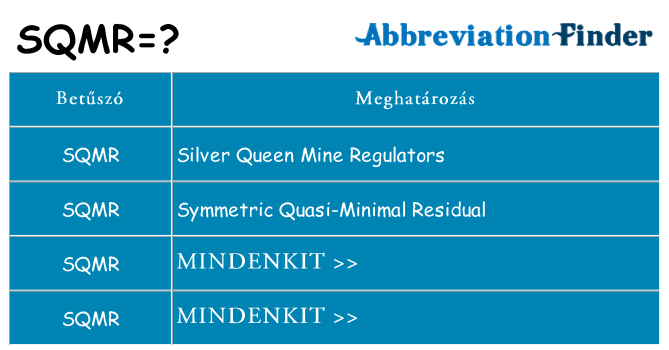 Mi a(z) sqmr állni