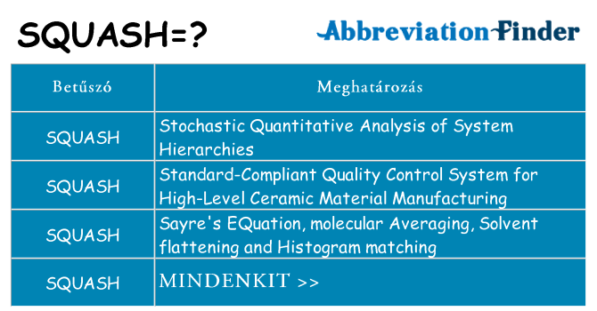 Mi a(z) squash állni