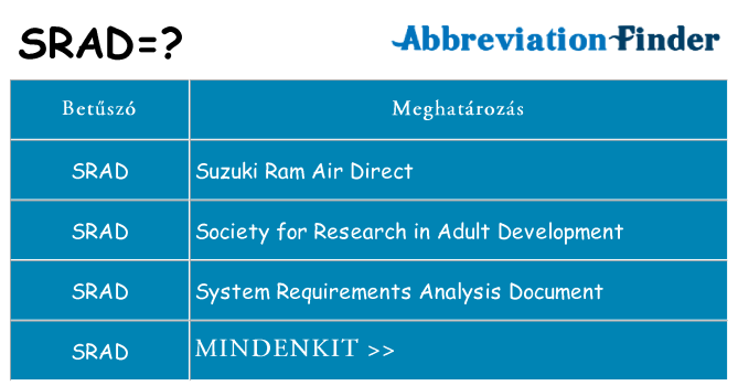 Mi a(z) srad állni