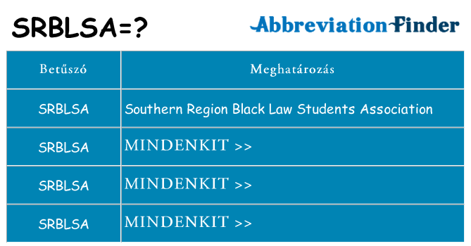 Mi a(z) srblsa állni