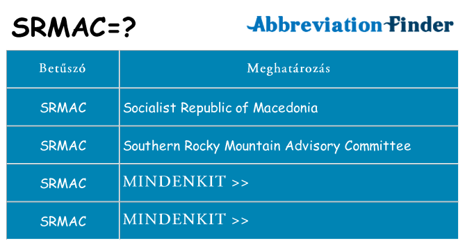 Mi a(z) srmac állni