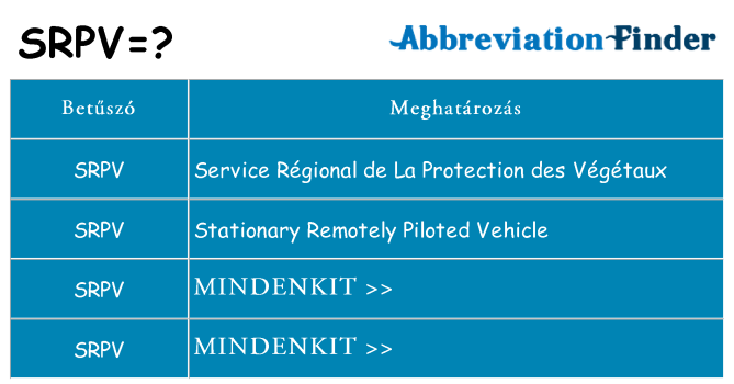 Mi a(z) srpv állni