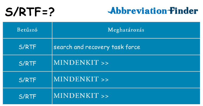 Mi a(z) srtf állni