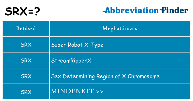 Mi a(z) srx állni