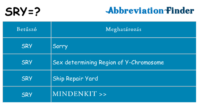 Mi a(z) sry állni