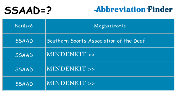 Mi a(z) ssaad állni
