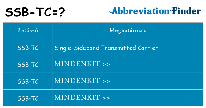 Mi a(z) ssb-tc állni