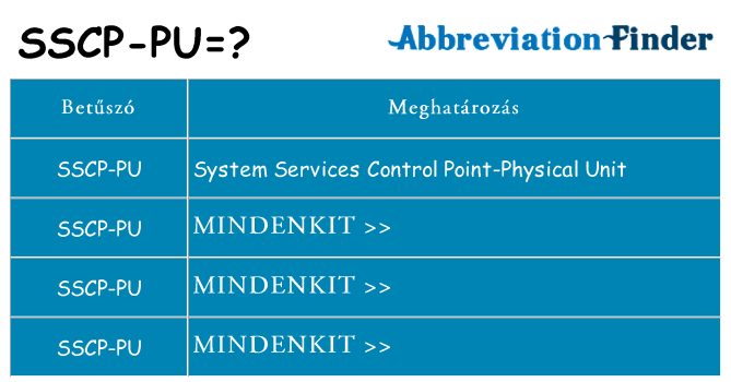 Mi a(z) sscp-pu állni