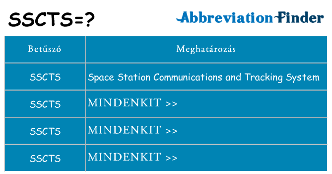 Mi a(z) sscts állni