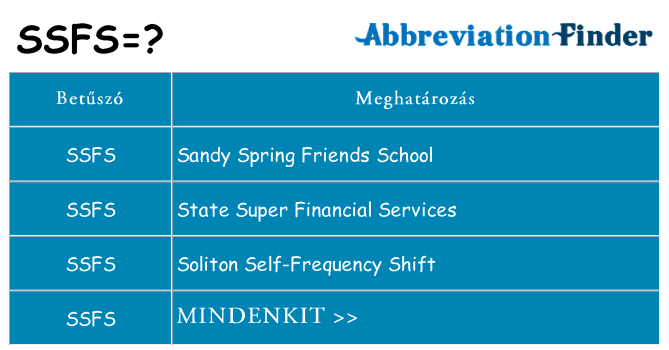 Mi a(z) ssfs állni