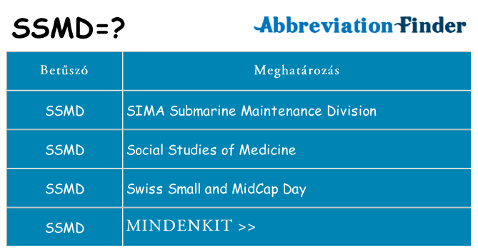 Mi a(z) ssmd állni
