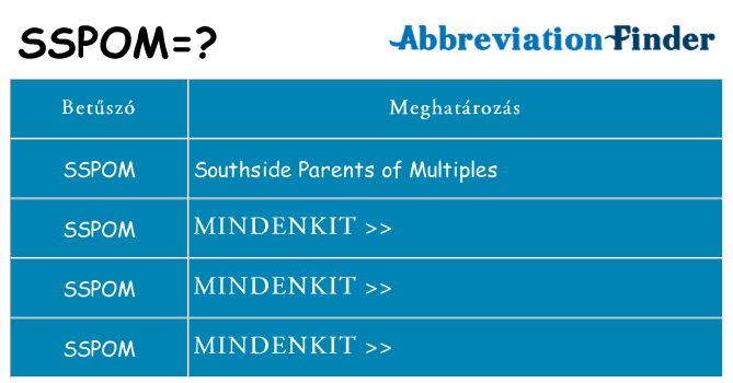 Mi a(z) sspom állni