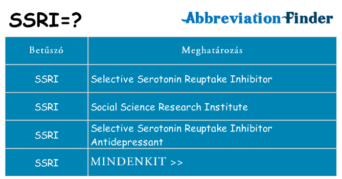 Mi a(z) ssri állni