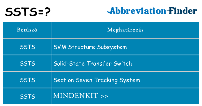 Mi a(z) ssts állni