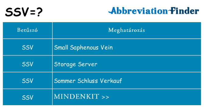 Mi a(z) ssv állni