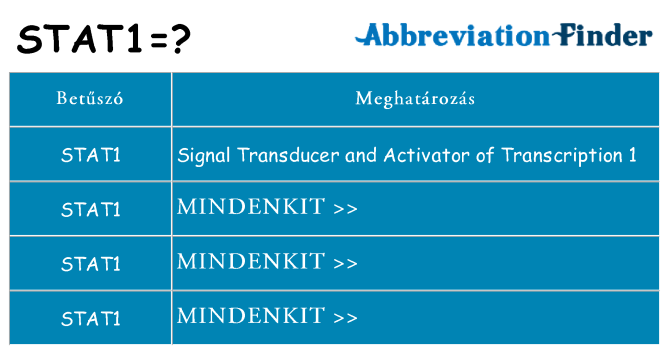 Mi a(z) stat1 állni