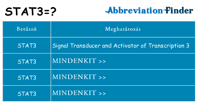 Mi a(z) stat3 állni