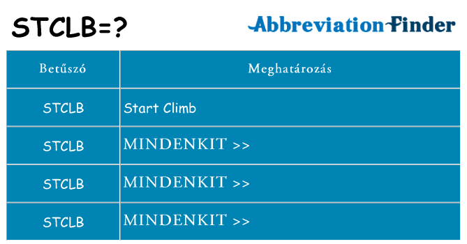 Mi a(z) stclb állni