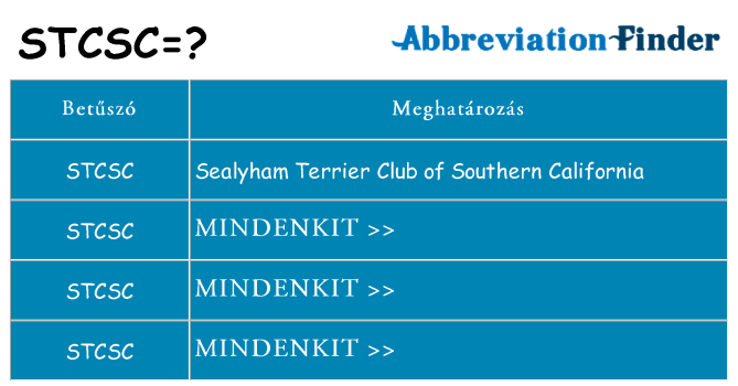 Mi a(z) stcsc állni