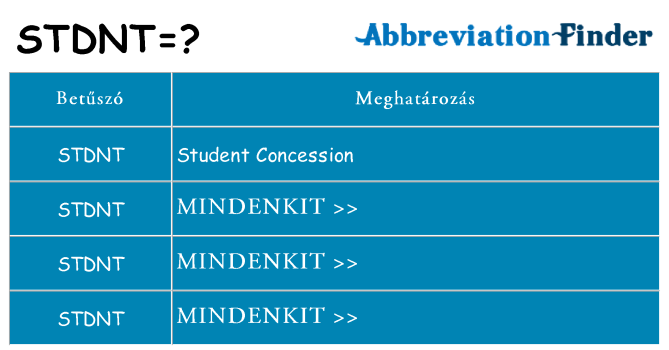 Mi a(z) stdnt állni