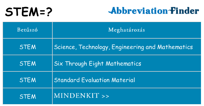 Mi a(z) stem állni