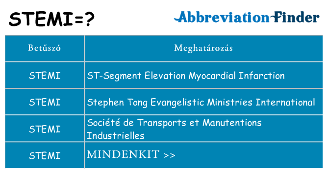 Mi a(z) stemi állni