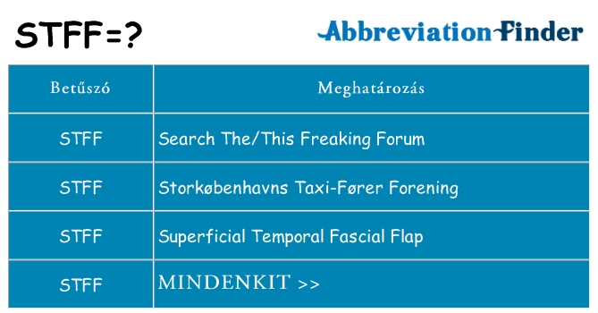 Mi a(z) stff állni